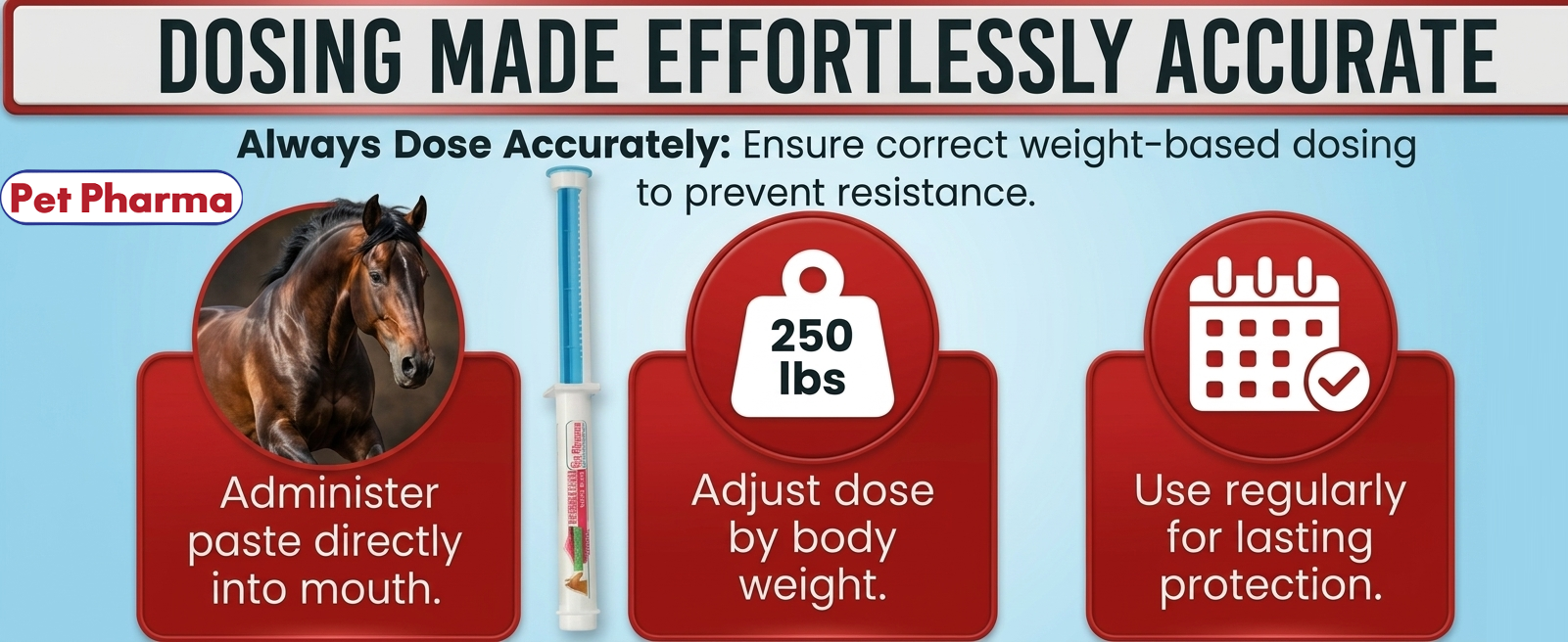 Dosing made effortlessly accurate with calibrated syringe