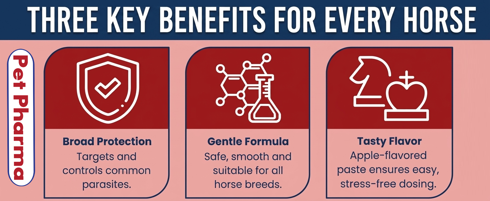 Three key benefits for every horse: broad protection, gentle formula, and tasty apple flavor